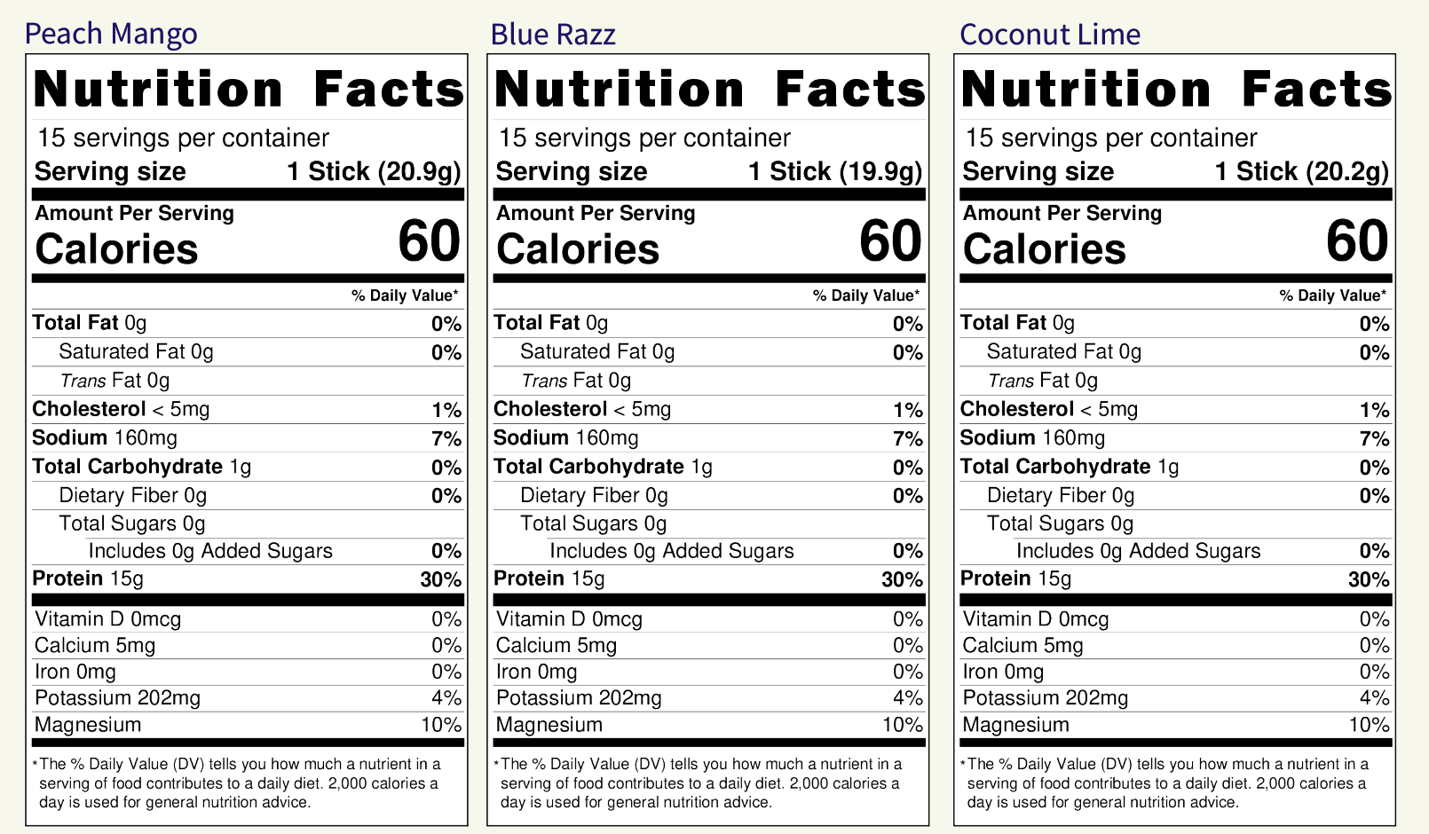 Clear Protein Hydration